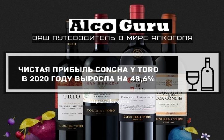 Concha y Toro